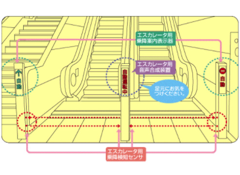 天津市美高電氣成套設(shè)備有限公司